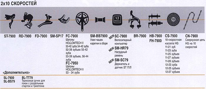 2x10 СКОРОСТЕЙ. Велосипедные компоненты Shimano 2010 года.