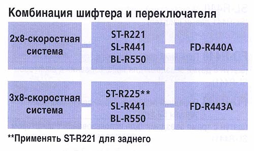 ST-R221 2х8-скоростная система SL-R441 FD-R440A BL-R550. 
Велосипедные компоненты Shimano 2010 года.