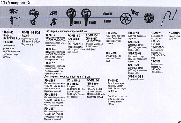 Компоненты для горного велосипеда. 
Велосипедные компоненты Shimano 2010 года.