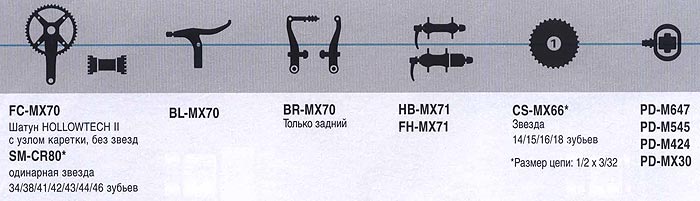 Компоненты для горного велосипеда. 
Велосипедные компоненты Shimano 2010 года.